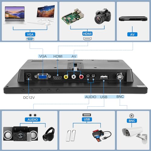 13.3 inch FHD Small IPS Monitor LCD Display Screen 1920x1080 60Hz 16:9 with BNC VGA AV Input Built-in Lounspeakers for CCTV Security Camera DVR PC RasPi - color: 13.3 Inch 1920x1080