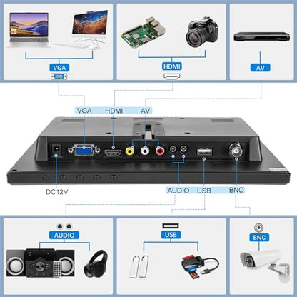 13.3 inch FHD Small IPS Monitor LCD Display Screen 1920x1080 60Hz 16:9 with BNC VGA AV Input Built-in Lounspeakers for CCTV Security Camera DVR PC RasPi - color: 13.3 Inch 1920x1080