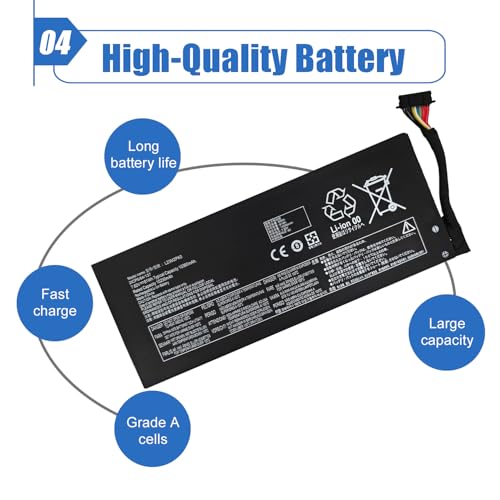 81Wh L23M2PK0 L23B2PK0 L23C2PK0 Battery for Lenovo Legion Go 8APU1 AMD Handheld Series L23D2PK0 L23L2PK0 5B11M36296 SB11M36297 5B11M36298 5B11M36299 7.82V 10360mAh - size: 6.1*2.44*1.08 inch L23M2PK0