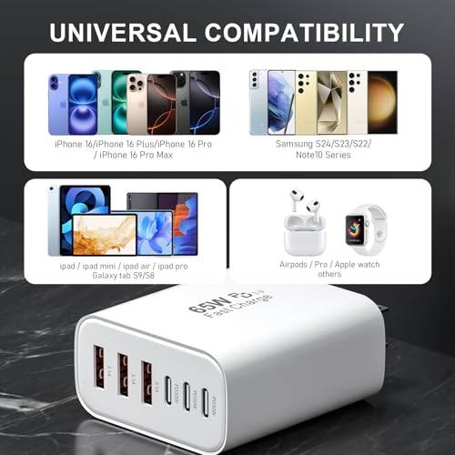 USB C Wall Charger Block, 65W GaN 6-Port Fast Charging PD +QC Block | PD USB C Adapter+QC Plug Compatible with iPhone iPhone 17/17 Plus/17 Pro Max/16/16 Plus/16 Pro Max/15 Pro Max/iPad Pro/14/13