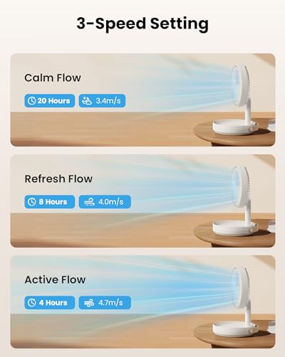 Gaiatop Foldable Desk Fan with Night Light, 6.8in Portable Travel Fan | 6000mAh Battery Powered Fan, USB Rechargeable, Bedroom Office Camping Travel & Cruise Essentials, Gifts for Women Men, White - color: White