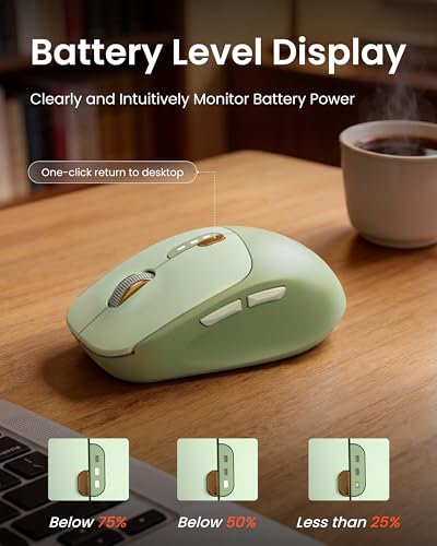 SEUNKWANG Dual-Mode Wireless Mouse with Visible Battery Indicator, Silent Rechargeable Bluetooth & 2.4G Computer Mouse, 1600 DPI, One-Click Desktop Privacy Key, Portable Mice for Laptop/PC/Mac - Green - color: Green