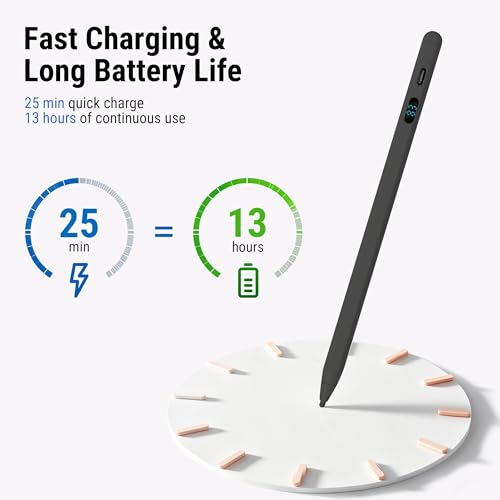 LED Battery Display Stylus Pen, Dual Modes Fast Charge Universal Active Digital Pencil for iPad iPhone Samsung Android, <2ms Low Latency, Tilt Sensitivity for Drawing Note Taking, No Bluetooth Stylus - color: Black