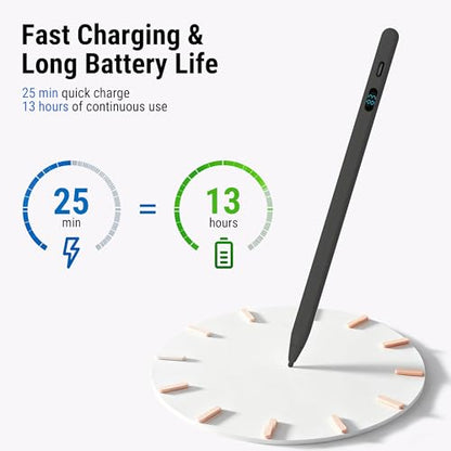 LED Battery Display Stylus Pen, Dual Modes Fast Charge Universal Active Digital Pencil for iPad iPhone Samsung Android, <2ms Low Latency, Tilt Sensitivity for Drawing Note Taking, No Bluetooth Stylus - color: Black