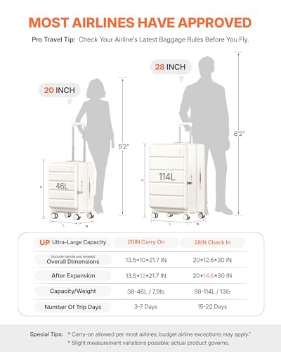 28 Inch Checked Luggage Side Opening Expandable Hardshell Suitcase, 100% PC Lightweight with Brake Spinner Wheels, TSA Lock - Large Travel Suitcase - color: Milky White, size: 28 Inch-EXT