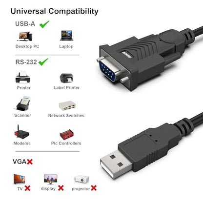 BENFEI USB to Serial Adapter, USB to RS-232 Male (9-pin) DB9 Serial Cable, Prolific Chipset, Windows 11/10/8.1/8/7, Mac OS X 10.6 and Above, 1.8M（Not VGA） - style: Male Screw