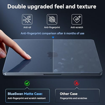 BlueSwan for MacBook Air 13 inch Case, M5 M4 M3 M2 2026-2022 Laptop Cover | 100% Match Official Color, Matte Grippy Texture, Scratch Resistant, Easy to Snap on, Air 13.6 Protective Hard Shell - color: Midnight Clear