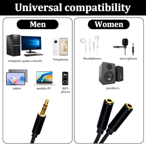 2 Pack 3.5mm TRRS Splitter for 2 Headphones Aux Splitter1 in 2 Out Dual Female Headset Adapter Audio Jack Splitters for Audio Mic Headset Split Y Cord Two Way for Phone Tablet Laptop