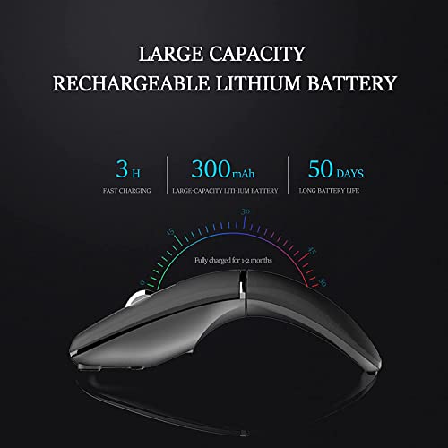 WFB 180° Flip Ultra-Thin Wireless Mouse, Bluetooth 5.0 & 2.4GHz Rechargeable Silent Travel Mouse, Ergonomic Rotatable Design for Laptop, PC, MacBook, Chromebook