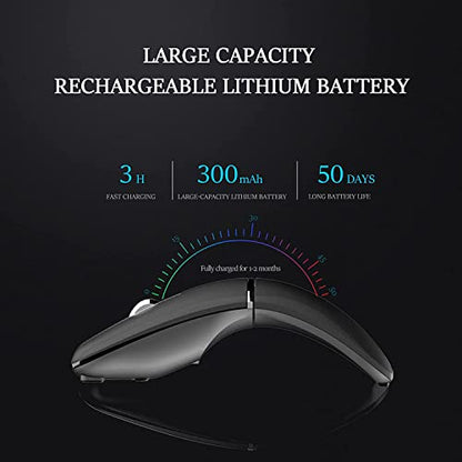 WFB 180° Flip Ultra-Thin Wireless Mouse, Bluetooth 5.0 & 2.4GHz Rechargeable Silent Travel Mouse, Ergonomic Rotatable Design for Laptop, PC, MacBook, Chromebook