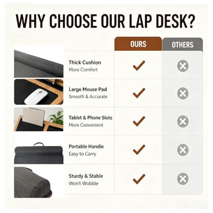 Wooden Lap Desk with Cushion,Work from Home Solution, Lightweight, Fits up to 17 inches Laptop,Lightweight Stand with Soft Wrist Pad,Laptop Pad for Couch