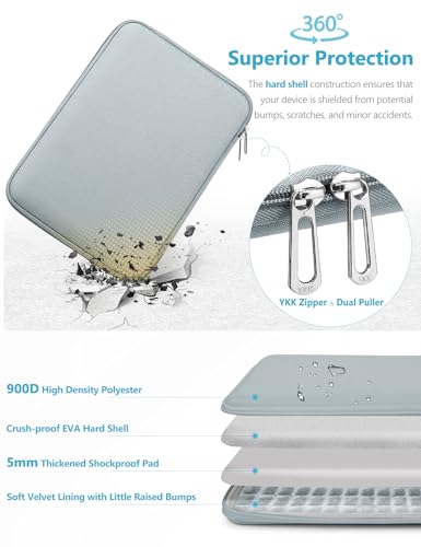 HYZUO 13.3-14 Inch Hard Shell Case Laptop Sleeve Bag, Ash Blue | for MacBook Pro 14 M5-M1 Pro/Max A3426 A3427 2026-2021, MacBook Air/Pro 13 M5-M1 A3449, MacBook Neo 13,Surface Laptop 13-13.8 - color: Ash Blue, size: 13.3-14 Inch
