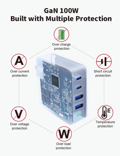 100W USB C Charger, Security-01 4 Ports GaN PD Fast Wall Charger, Compatible with MacBook Pro, MacBook Air, iPhone 14 13 Pro,Steam Deck,Galaxy S22/S21 and More - size: 100W