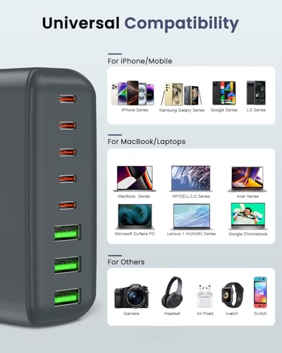 500W USB C Charger Block, 8-Port USB C Charging Station Fast Charging PD 120W PC Laptop Charger Adapter Compatible with MacBook Pro/Air/All iPad,DELL, iPhone 16/15/14/13/Pro Max/Galaxy - color: GREY