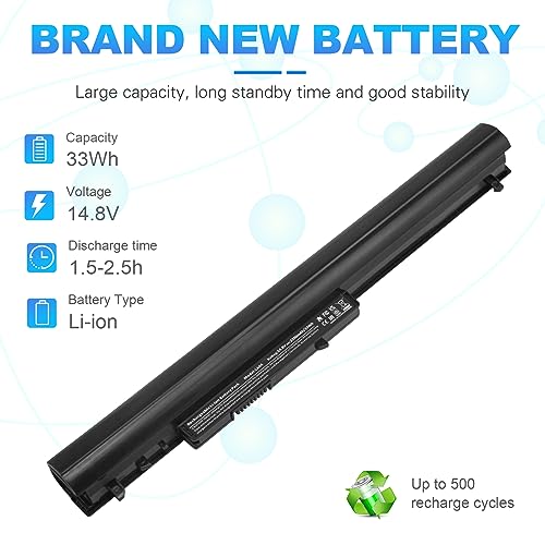 Futurebatt LA04 LA04DF Laptop Battery for HP Pavilion 14 15 Notebook PC Series 15-f272wm 15-f211wm 15-f233wm 15-f387wm Battery Compatible P/N: Spare 776622-001 728460-001 TPN-Q130 12-Month Warranty - color: LA04