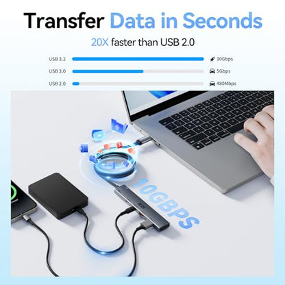 ICZI USB C Hub, 10Gbps 4 in 1 USB 3.2 Adapter with 2 USB-C & A 3.2 4FT Cable, 4 Ports Splitter Extender for MacBook Pro/Air, iPad Pro, iPhone 15/15 Pro Max, Surface, PC, Laptops - size: usbc 3.2 aluminum