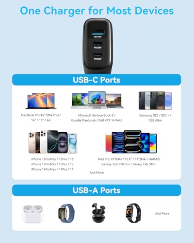 65W USB C Charger Block, MINLU GaN 3-Port Compact Fast PPS Wall Charger with 100W 2 in 1 USB-C to C/L Cable,Fast Charging for MacBook Pro/Air,iPad,iPhone 17 16 15 Series,Galaxy S25 UItra PS - 2Pack - color: Black-2