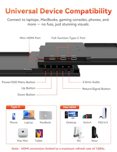 HotYeah 16" 2.5K 144Hz Portable Gaming Monitor, 2560x1600 QHD 125% sRGB | USB-C HDMI Laptop Monitor, External Travel Monitor w/Adjustable Kickstand for MacBook, Laptop, PC, Phone, Tablet, Switch, PS5 - size: 16-inch