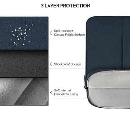 15.6 16 inch Laptop Sleeve Case for HP Envy X360/Pavilion 15, HP Omnibook 16, Lenovo IdeaPad 15, Dell Inspiron Plus 16, Acer Aspire 15, ASUS, Water-Restistant 15.6 Computer Bag -Navy Blue - color: Navy Blue, size: 15.6 inch