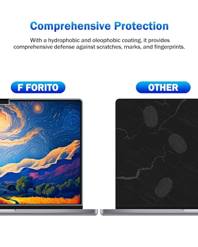 F FORITO 2-Pack Anti Blue Light Matte Laptop Screen Protector Compatible with 2026-2021 MacBook Pro 14 inch M5 M4 M3 M2 M1 Pro Max Chip, Eye Protection Anti Glare Computer Screen Cover - size: for MacBook Pro 14" (2021-2025, M1 M2 M3 M4 M5)