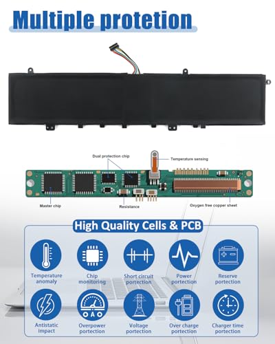 69Wh L18M4PF1 L18D4PF1 Battery Replacement for Lenovo Yoga 9-15IMH5 82DE Yoga C940-15IRH 81TE IdeaPad S740-15IRH Series 15.36V 4500mah (Long Cable) - size: 9.61*3.90*0.20 IN L18M4PF1