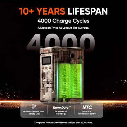 Jackery Solar Generator 300D, 288Wh LiFePO4 Portable Power Station with 40W Solar Panel, 300W DC Output, 140W USB-C Charging Cable Included, for Camping, Travel & Starlink Mini - style: E300D+40W