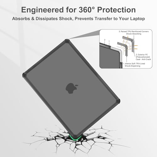 MOSISO Compatible with MacBook Air 13 inch Case M5 2026 M4 M3 M2 2025-2022 | A3449 A3240 A3113 A2681, 3 in 1 Kit Crack-Resistant Heavy Duty Protective Hard Shell Case Cover with TPU Bumper, Smoke Gray - color: Smoke Gray