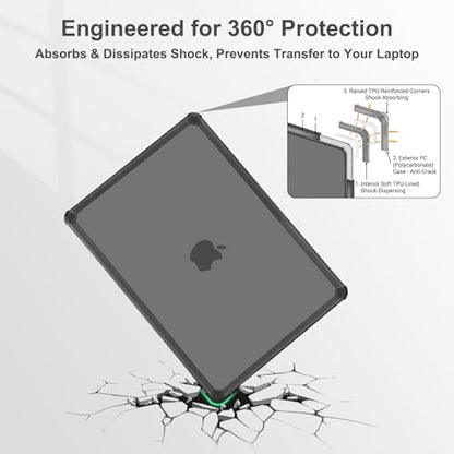 MOSISO Compatible with MacBook Air 13 inch Case M5 2026 M4 M3 M2 2025-2022 | A3449 A3240 A3113 A2681, 3 in 1 Kit Crack-Resistant Heavy Duty Protective Hard Shell Case Cover with TPU Bumper, Smoke Gray - color: Smoke Gray