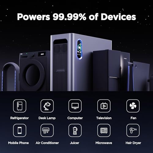 Gendome Portable Power Station Home3000, 3072Wh LiFePO₄ Battery, 3000W AC/140W USB-C Output, 17 Output Ports, Power Station for Home Use RVs Camping Emergencies - style: HOME3000