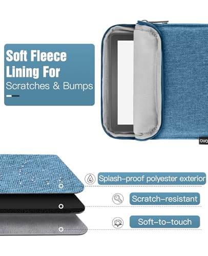 TiMOVO 8-9 Inch Tablet Sleeve with Pockets, Blue | Fit iPad mini 7 (A17 Pro, 2024) / mini 6 (8.3", 2021) / 5/4/3/2/1, Portable Protective Carrying Bag Case - color: Blue, size: 8-9 Inch