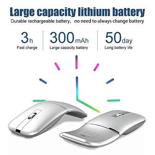 Foldable Arc Wireless Mouse Silent Click Bluetooth 5.3 and 2.4GHz | Dual Modes Portable Curved Mouse for Home, Office, Travel (Silver) - color: Silver