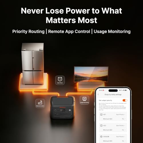 Jackery HomePower 1000 v2 Solar Generator with 200W Solar Panel, 1024Wh LiFePO4 Portable Power Station, 1500W Output, 10ms UPS, 3.8H Solar Charge, for Emergency, Outdoor, Off-grid - style: HP1000v2+200W
