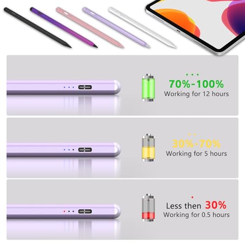 TaIYanG iPad Stylus Pen for iPad 2018-2026, Palm Rejection, Fast Charging | Tilt Sensitivity, for iPad Pencil A16 /10/9/8/7/6, Pro 11/13" (M5/M4),Air M4/M3/M2/5th/4th, Pro 11/12.9", Mini 6/5, Purple - color: Purple