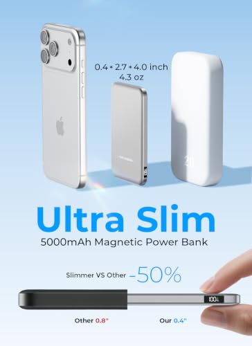 0.4" Ultra Slim Magnetic Portable Charger, 50% Smaller 5000mAh Power Bank with LED Display, Fast Charging Wireless Battery Pack, Travel Essential MagSafe Compatible Charger for iPhone 17/16/15 - Gray - color: Titanium Gray