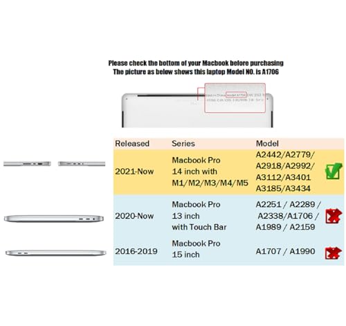 Se7enline for MacBook Pro 14 inch Case 2026-2021 M5 M4 M3 M2,Midnight Green | 2 in 1 Matte Hard Shell Laptop Case with Keyboard Cover Anti-Scratch Heat Dissipation Full Port Access Slim Lightweight - color: Midnight Green