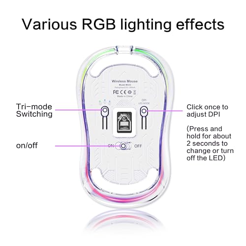 FMOUSE Cute Transparent Mouse, Tri-Mode Wireless, Rechargeable, White | USB-A & USB-C Receivers | 2.4G & Dual Bluetooth | Cat Figurine | Silent Click | RGB | For MAC, iPad, Laptop - color: White