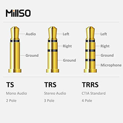 MillSO Headphone Splitter for Computer [2 Pack] CTIA 3.5mm TRRS Female to Dual TRS Male Mic Audio Jack Y Headset Splitter Adapter Cable for PC Laptop to Gaming Headset - 8inch/20cm - size: 2 Pack / 0.6 Feet