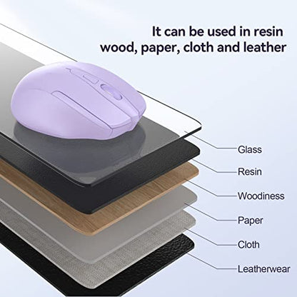 TECKNET Wireless Mouse, 2.4G Ergonomic Computer Mouse, 2600 DPI, Lavender | Ergonomic Design with Side Grips, Adjustable DPI, 2-Year Battery, Compact Size, USB-A Plug & Play, Wide OS Compatibility - color: Lavender