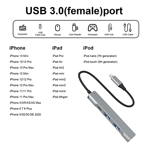 Lightning to USB Hub [Apple MFi Certified] 4-in-1 USB OTG Hub with 3 USB3.0 Port and Fast Charging Port for iPhone/iPad Compatible with Microphones/Flash Drive/Keyboard/Mouse/Sound Card