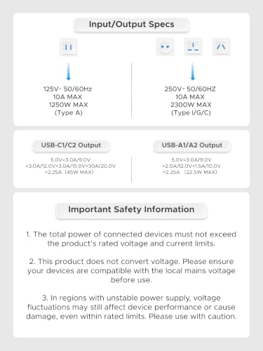 UGREEN 45W 6-Port Universal Travel Plug Adapter Worldwide | 2 USB-C, 2 USB-A, 2 AC, GaN International Power Adapter for 200+ Countries, Fasting Charging, Travel Essentials, Black