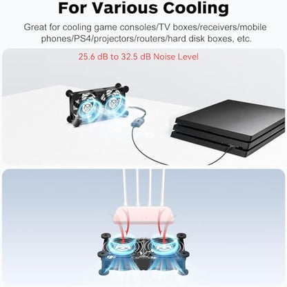 ELUTENG Dual Cooling Fan Whisper Quiet 80mm USB Fan 3 Adjustable High Speed USB Port Heatsink Fans Compatible for PS4, PS5, Router, Laptop, PC, Xbox Cooling Electronics - size: 80mm
