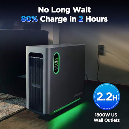 Gendome Portable Power Station Home3000, 3072Wh LiFePO₄ Battery, 3000W AC/140W USB-C Output, 17 Output Ports, Power Station for Home Use RVs Camping Emergencies - style: HOME3000