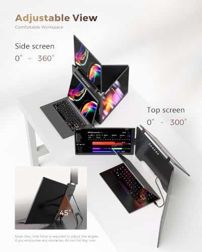 Ladomi Triple Screen Laptop Monitor Extender, 15.6" Laptop Screen Extender | FHD 1080P, One Cable Connection, Driver Needed, Fit for 12"-17.3" Laptops, USB-C Plug&Play Fit for Wins, Mac - size: 15.6-inch