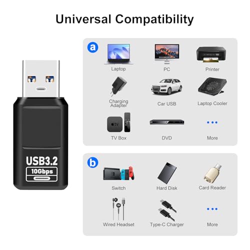 USB 3.2 Digital Display USB A Male to USB-C Female OTG Adapter 10Gbps (2 Pack), Real-time Power Monitoring, Up to 60W Fast Charging Compatible with Laptop, Power Bank and More USB-A Devices - style: AY-Am-Cf-dd-bk