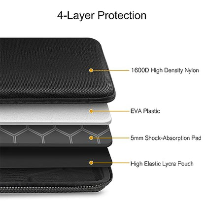 FINPAC 15.6-inch Hard Laptop Sleeve Case Compatible with 15.6 Inch Acer Aspire, Shockproof Computer Carrying Case for HP Dell Razer Samsung Laptop Chromebook, Black - color: Black, size: 15.6-inch Laptop/Chromebook