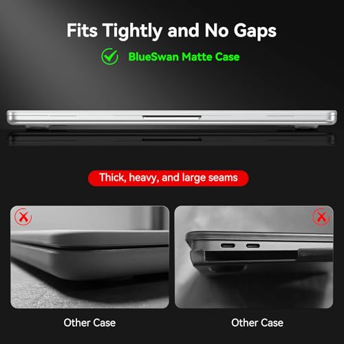 BlueSwan for MacBook Air 13 inch Case, M5 M4 M3 M2 2026-2022 Laptop Cover | 100% Match Official Color, Matte Grippy Texture, Scratch Resistant, Easy to Snap on, Air 13.6 Protective Hard Shell - color: Matte Black