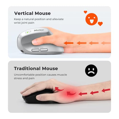 MEETION Ergonomic Vertical Mouse, Wireless Bluetooth Mouse - White | Rechargeable mouse with dual Bluetooth 5.2 and USB, 4 DPI levels (800–2400), compatible with Windows, Mac, PC and iPad - color: Right Gray