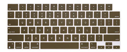 Se7enline Compatible with MacBook Keyboard Cover Skin for Mac Neo & Air 13/15 & Pro 14/16 inch (M5 M4 M3 M2 M1 A18) 2026/2025/2024/2023/2022/2021 Silicone Waterproof Dustproof Durable,Avocado Green - color: Avocado Green