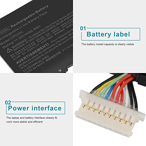CP03X CPO3XL 929066-421 Battery for HP Spectre X360 Convertible 13-ae 13-ae000 13-ae0xx 13-ae013dx 13-ae012dx 13-ae011dx 13-ae014dx 13t-ae000 13-ae001ng HSTNN-LB8E CP03060XL 929072-855 13-ae049ng - size: 10.35*4.49*0.2inch