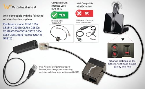 RJ9 Plug to USB Headset Adapter Compatible with Plantronics Jabra Sennheiser Wireless DECT Headsets for Use with Computers PC Laptop Mac Tablet Window Softphones Devices